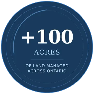 +100 Acres of land managed across Ontario