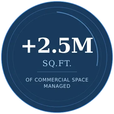 +2.5M SQ.FT. of commercial space managed